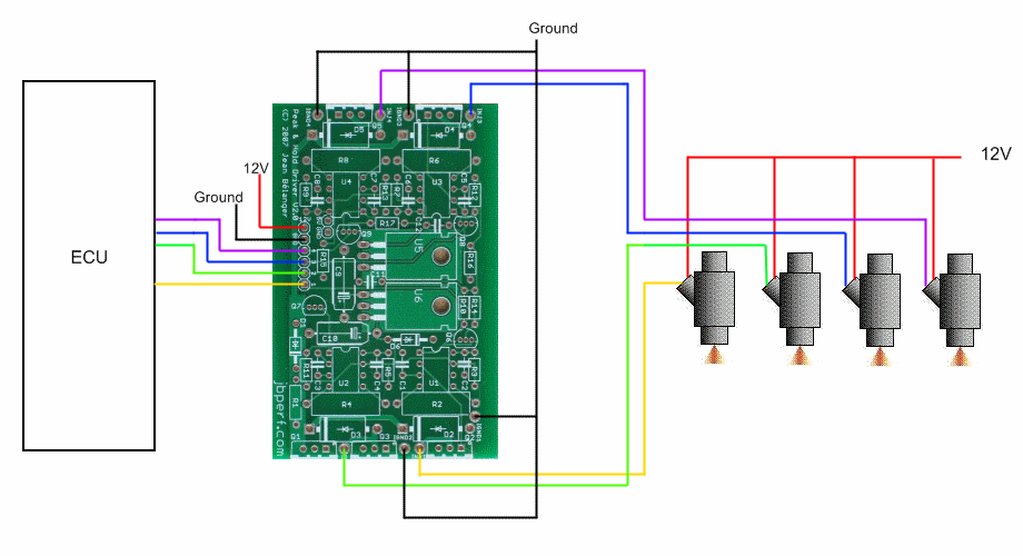 V2.0 connection V2.0 connection